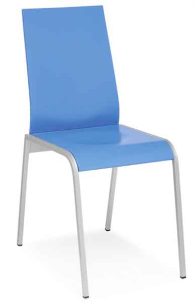 7198